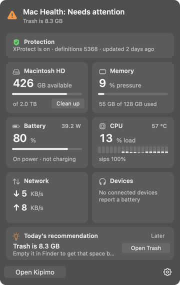 The Kipimo panel: Mac Health, Protection, the startup disk, Memory, Battery, CPU, Network, Devices and today’s recommendation