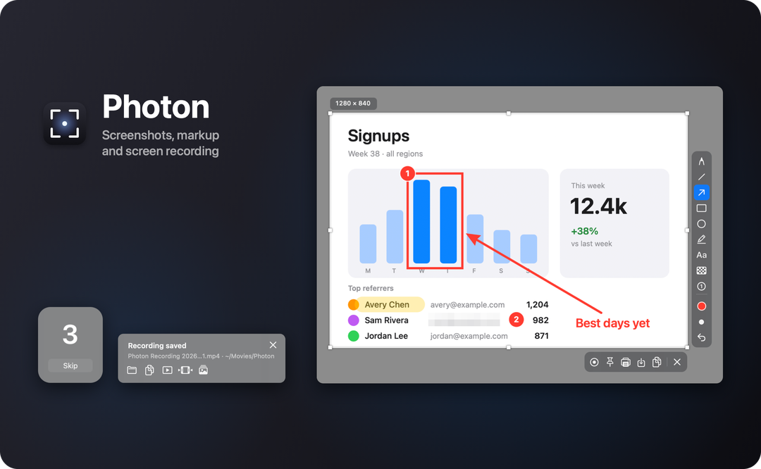 Photon’s capture overlay: a selected region of a dashboard marked up with an arrow, a box, numbered steps and a pixelated email address, beside the tool palette and the action bar. A recording countdown and the Recording saved panel sit to the left.